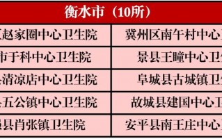 医院精准验光多少钱，医院精准验光多少钱一次
