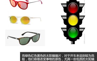 佩戴散光镜要注意什么，佩戴散光镜要注意什么事项