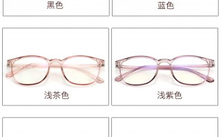 镜框col.01是什么意思，眼镜框col.7什么意思