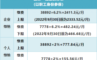 深圳验光 多少钱，深圳验光多少钱一次