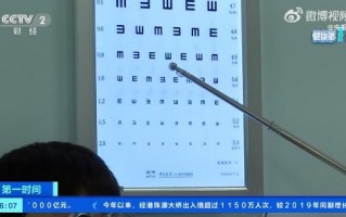 远视眼怎么验光，远视眼怎么验光配镜