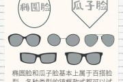 瘦长脸适合戴什么眼镜，瘦长脸适合戴什么眼镜女生