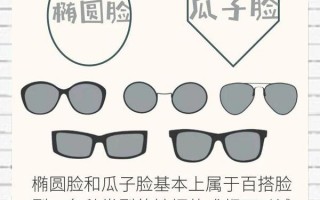 瘦长脸适合戴什么眼镜，瘦长脸适合戴什么眼镜女生