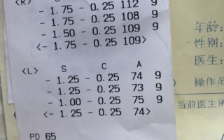 电脑验光单怎么看，电脑验光单怎么看近视度数